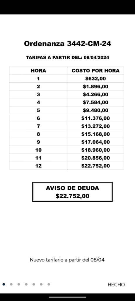 Descripción de las nuevas tarifas desde el 8 de abril.